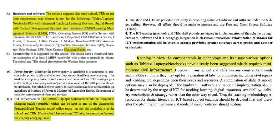 Snapshot of the revised ICT Policy 2018 highlighting hardware, connectivity, power supply, and ICT infrastructure provisions