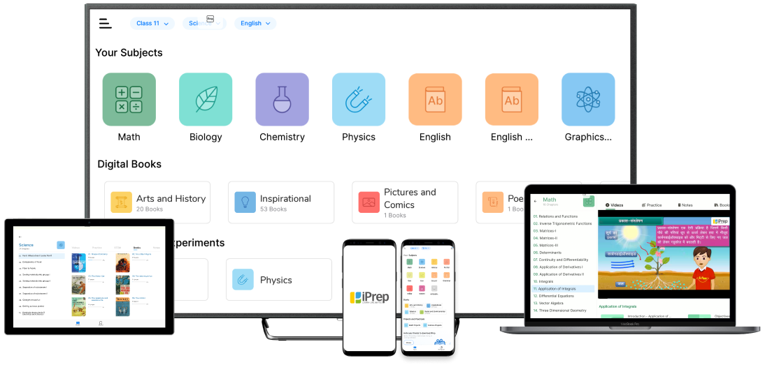 iPrep Learning Platform running across Smart TV, tablet, phone, and laptop devices